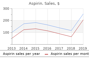 order aspirin 100pills visa