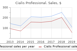 order cialis professional paypal