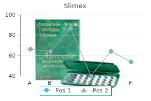 cost of slimex