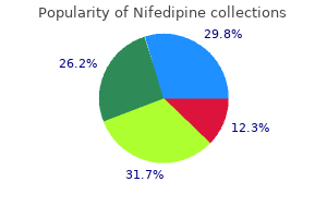 nifedipine 30mg for sale