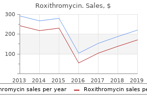 cheap 150mg roxithromycin visa