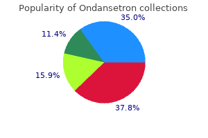 buy ondansetron 8 mg on line