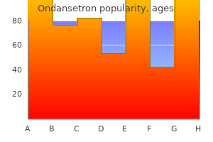 buy generic ondansetron line