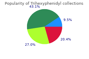 discount trihexyphenidyl 2mg online