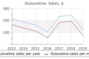 purchase duloxetine 30 mg online