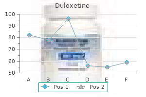 purchase duloxetine 60mg free shipping