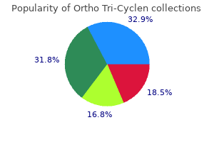 generic 50mg ortho tri-cyclen amex