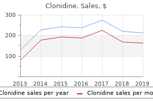 buy generic clonidine on-line