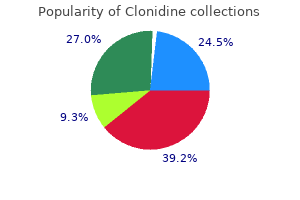 purchase line clonidine