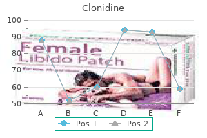 0.1mg clonidine mastercard