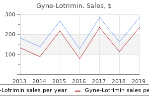 purchase generic gyne-lotrimin line