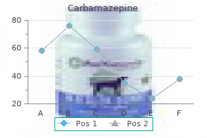 order carbamazepine 400mg online