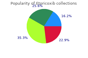 purchase generic etoricoxib on line