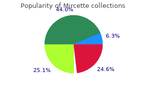 order mircette online