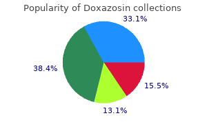 purchase doxazosin 1mg with amex