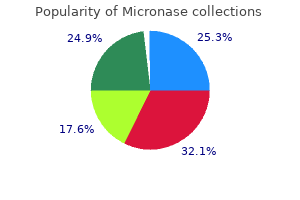 discount micronase 2.5 mg fast delivery