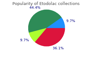 order online etodolac