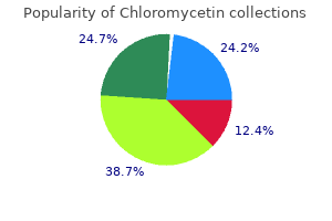 500 mg chloromycetin free shipping