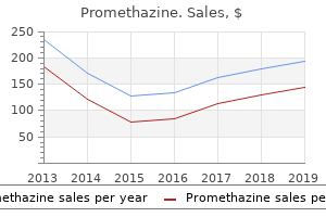 purchase promethazine 25 mg online