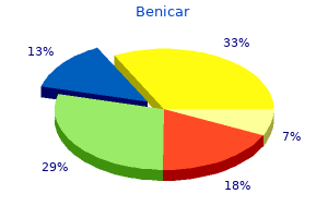 purchase 10mg benicar fast delivery