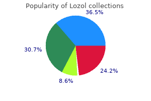 generic lozol 1.5mg on line