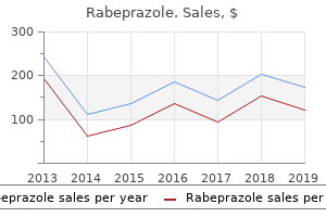 purchase cheapest rabeprazole and rabeprazole
