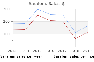 order sarafem 10 mg without a prescription