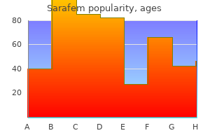 purchase sarafem 10 mg otc