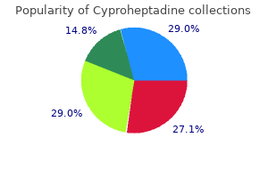 cheap 4 mg cyproheptadine mastercard