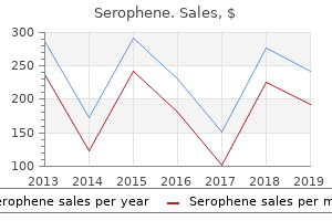 cheap serophene