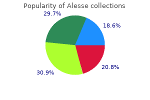 purchase genuine alesse on-line