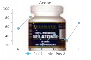 buy genuine aceon on line