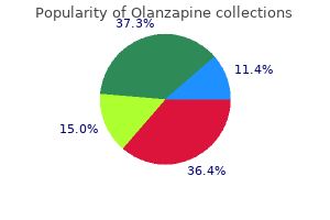 20 mg olanzapine with amex