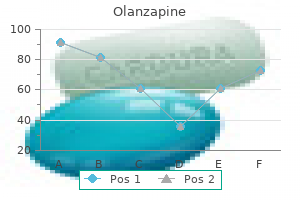 generic olanzapine 2.5 mg otc