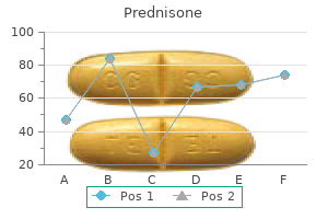 discount prednisone 5 mg on line