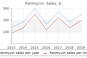 buy cheap panmycin online