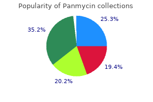 cheap 250 mg panmycin mastercard