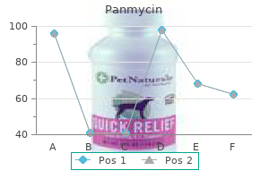 cheap panmycin 250 mg online