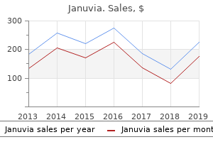 buy cheap januvia 100 mg line