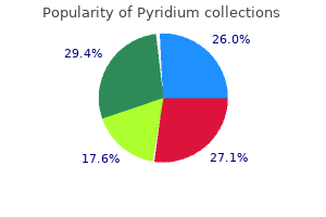 purchase pyridium 200mg otc
