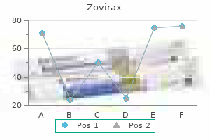 buy discount zovirax online