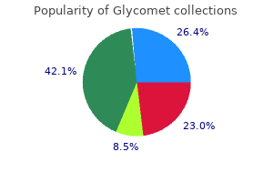 quality 500mg glycomet