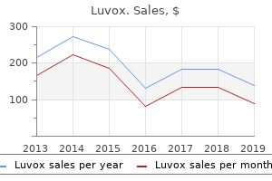 generic luvox 50 mg free shipping