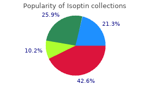 buy isoptin toronto