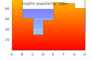 effective isoptin 120mg