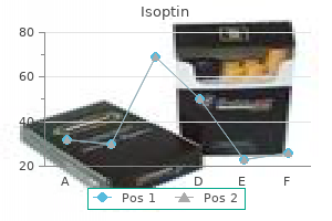 buy isoptin 40 mg low cost