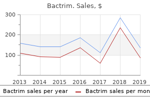purchase bactrim online from canada