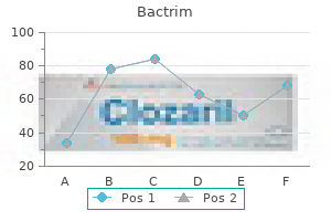 480mg bactrim for sale