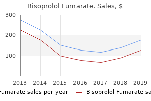 discount generic bisoprolol uk