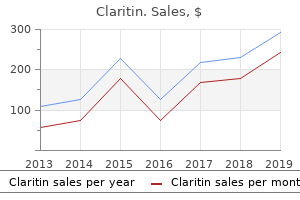 cheap claritin 10mg